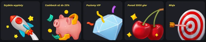 BetOnRed Casino zalety — szybkie wypłaty, cashback, VIP
